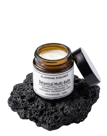 Skincare & Bodycare